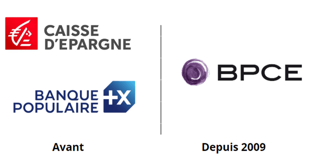 BPCE